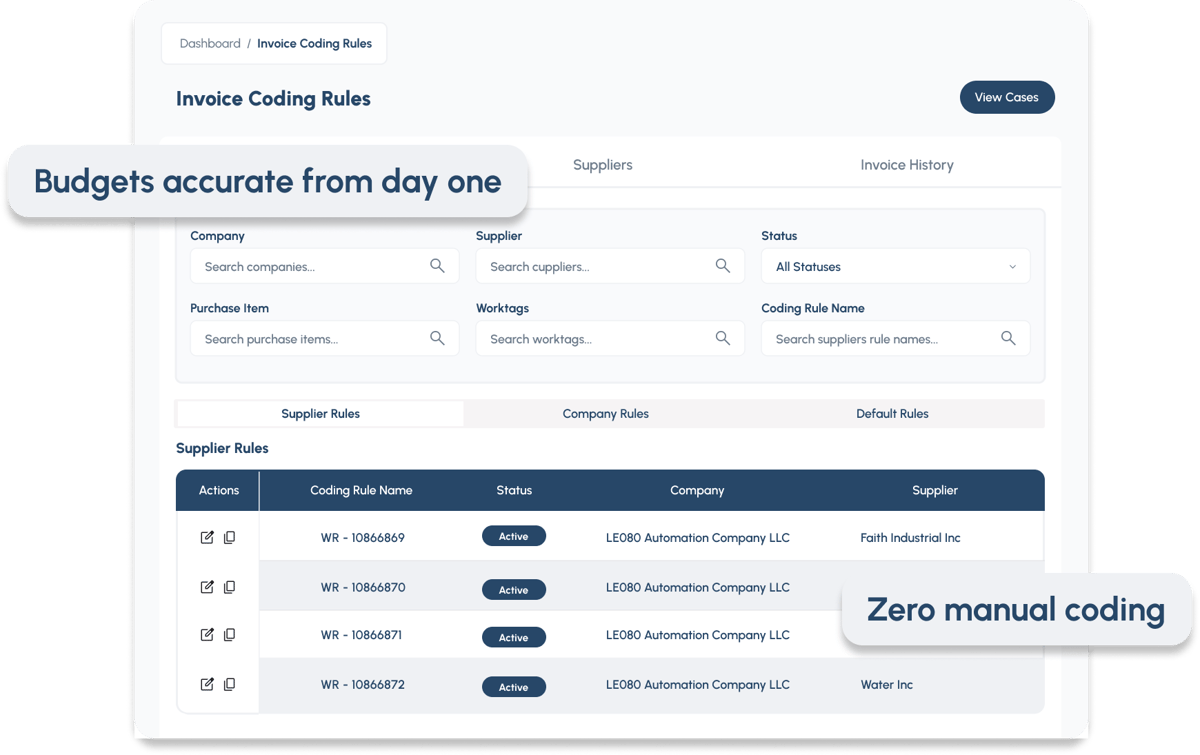 image of financial dashboard 