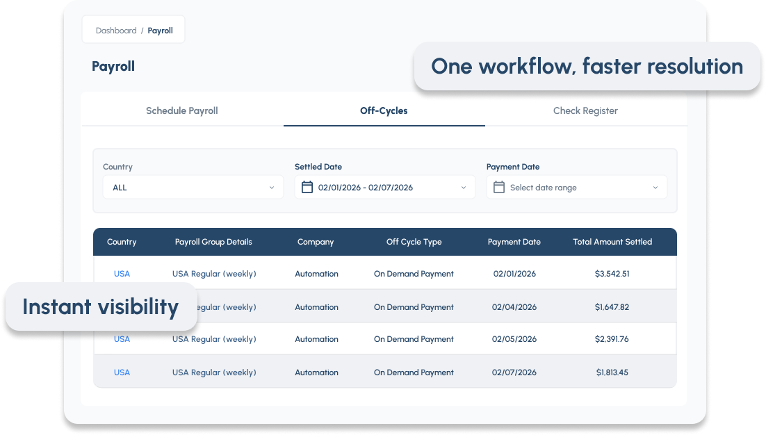 Homepage - Payroll Visual