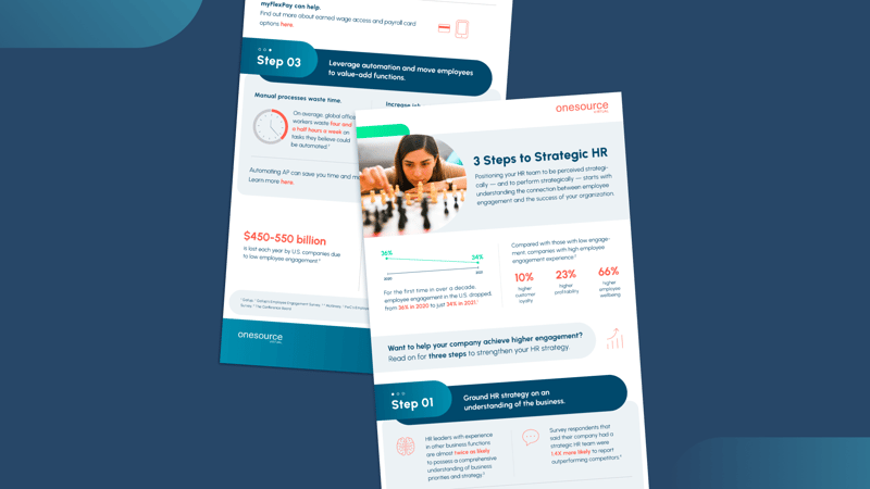 3 steps to strategic HR_insights_thumbnail