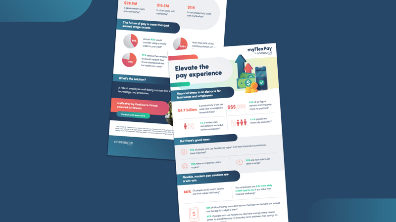 elevate the pay experience_insights_thumbnail_v2