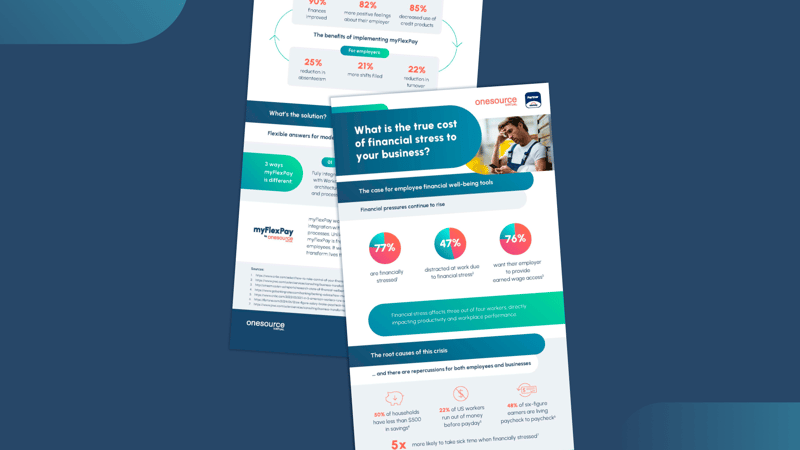 true cost of financial stress on your business_insights_thumbnail