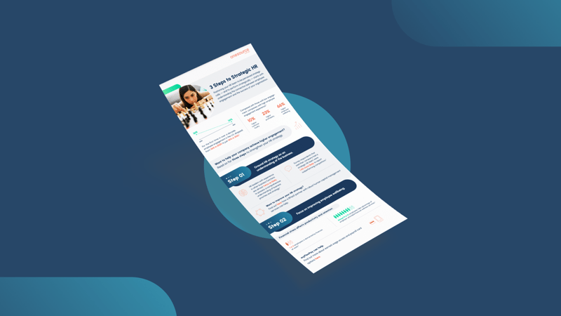 osv_resources_3 Steps to Strategic HR